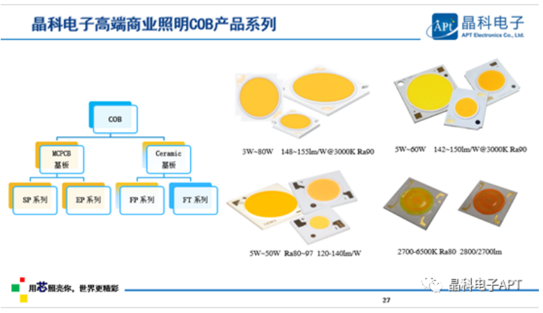 多点开花！公海jcjc电子「高质量」大会展现品牌力